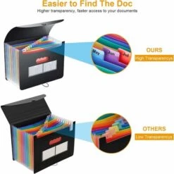 RHAFAYRE Cartella A4 A 12 Tasche Cartella Portaoggetti Cartella In Plastica Cartella Espandibile Organizzatore Per Fisarmonica, Schede Colorate -Ufficio E Casa 66557055 2