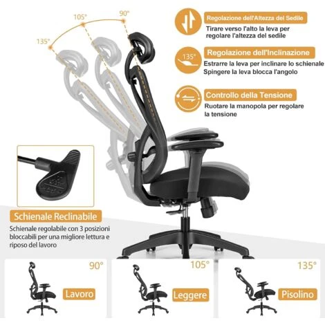 COSTWAY Sedia Da Ufficio In Rete, Sedia Ufficio Ergonomica Con Supporto Lombare, Poggiatesta, Poltrona Girevole Altezza Regolabile, Reclinabile A 135°, Sedia Gaming, Max Portata Di 125 Kg(Nero) 4 COSTWAY Sedia Da Ufficio In Rete, Sedia Ufficio Ergonomica Con Supporto Lombare, Poggiatesta, Poltrona Girevole Altezza Regolabile, Reclinabile A 135°, Sedia Gaming, Max Portata Di 125 Kg(Nero) - immagine 2